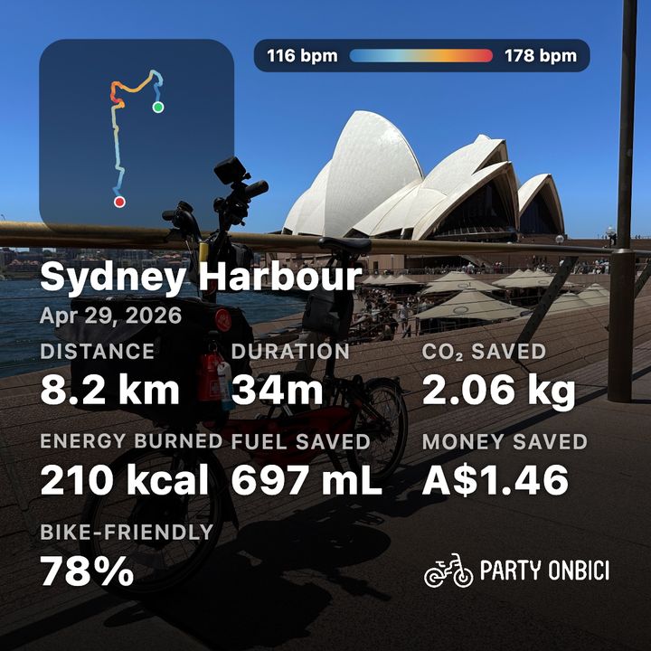 Party Onbici ride card with the route coloured by heart rate