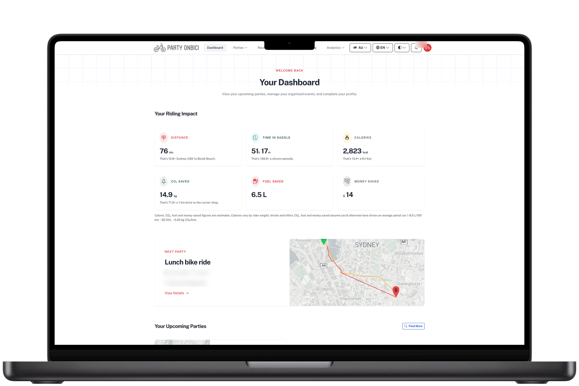Dashboard showing riding impact: distance, calories, CO2 and money saved
